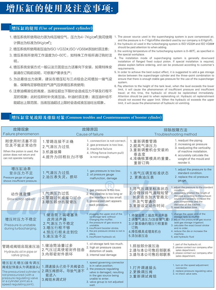 芭乐视频下载污污污缸使用維護及故障原因分析